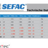 1.Unterstellbock TBE 527  SEFAC - Image 3