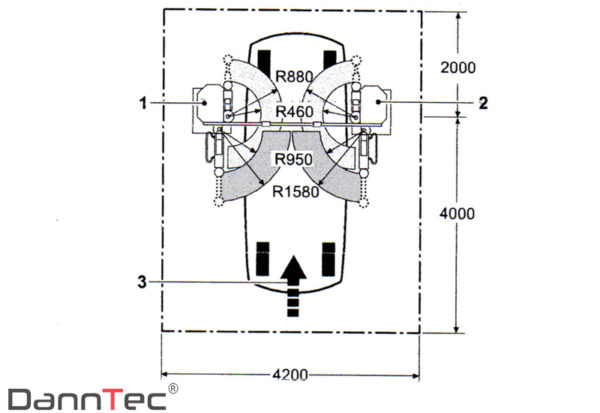 Hofmann MTF 3000