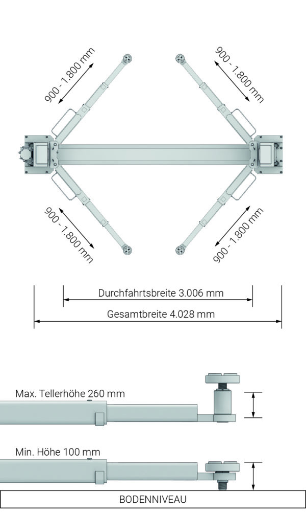 Maße 5 t Zweisäulen Hebebühne