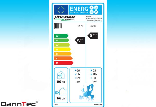 Wärmepumpe